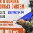 Управление дроном – это возможность освоить новую профессию - Газета Заря