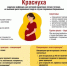 О профилактике краснухи - Роспотребнадзор
