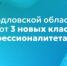 В Свердловской области откроют 3 новых кластера «Профессионалитета» - Министерство образования