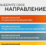 Время сильных инициатив - Администрация г. Лесной