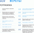 Ограничение проезда и маршруты движения автобусов 31 мая - Администрация г. Переславля-Залесского