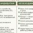 В Смоленской области формируется новый добровольческий отряд «Барс Смоленск» - Газета Сафоновская правда