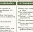 В Смоленской области формируют добровольческий отряд «Барс Смоленск» - SmolDaily.Ru