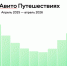 canvas.png - Газета Далекая окраина
