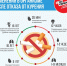 Всемирный день отказа от курения 31 мая - Комитет по тарифам