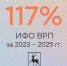 ВРП Нижегородской области вырос на 17% за три года - НТА-Приволжье