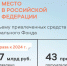Глеб Никитин назвал технологическое развитие стратегическим приоритетом - Нижегородская правда