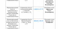 29 мая на территории Ульяновской области  пройдет Всероссийский единый день оказания бесплатной юридической помощи - Общественная палата Ульяновской области