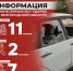 Информация о нанесённых ВСУ ударах по Белгородской области за прошедшие сутки - Belnovosti.Ru