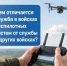 В чем преимущество службы в войсках беспилотных систем? - Департамент труда и соцзащиты населения