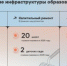 Глеб Никитин: «Делаем акцент на формировании системы непрерывного образования: от учебной скамьи до готового специалиста» - Правительство Нижегородской области