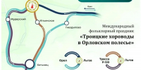 В Орловской области организуют автобусное сообщение до места проведения «Троицких хороводов» - Газета Мценский край
