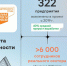 52 компании стали участниками федерального проекта «Производительность труда» в 2025 году - Газета Лукояновская правда