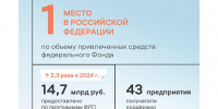 Глеб Никитин: «Курс на технологическое развитие – наш стратегический приоритет» - Газета Лукояновская правда