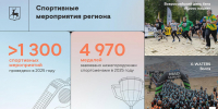 Глеб Никитин: «Особое внимание в Нижегородской области уделяется доступности спорта для всех категорий граждан» - Газета Лукояновская правда