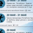 Лето 2026 обещает быть по-настоящему спортивным! - Министерство спорта