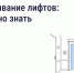 Кто отвечает за исправность лифта. - Комитет по тарифам и жилищному надзору
