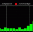 В Иркутской области в выходные можно увидеть "голубую" Луну - IrkutskMedia.Ru
