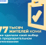 77 тысяч жителей Коми сделали свой выбор по итогам третьего дня праймериз "Единой России" - ИА Комиинформ