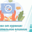Отказ от курения: положительное влияние на психическое здоровье - Мэрия города