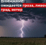 ЭКСТРЕННОЕ ПРЕДУПРЕЖДЕНИЕ  О КОМПЛЕКСЕ НЕБЛАГОПРИЯТНЫХ ПРИРОДНЫХ ЯВЛЕНИЙ!!!. - Усть-Куломский район