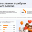Россияне назвали главные атрибуты счастливого детства - Комсомольская Правда