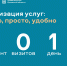 В Орловской области продолжается оптимизация государственных и муниципальных услуг по стандарту «1-0-1» - Правительство Орловской области