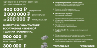 Слайд БПЛА сгту_1.png - СЭИ СГТУ
