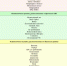 203543 - OrelTimes.Ru