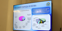 Антон Мороз: Псков развивается благодаря командной работе власти и активных горожан - Pln-Pskov.Ru