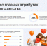«Одноклассники» выяснили, что для россиян значит защита детей - Online47.Ru