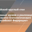 Всероссийский круглый стол о роли ведомственных музеев в популяризации науки - КНЦ РАН