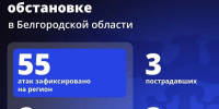 Шуваев: ВСУ 55 раз атаковали Белгородскую область за сутки - Сетевое издание Победа 31