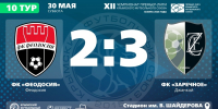 ФК "Феодосия" – ФК "Заречное" (Джанкой) – 2:3. Протокольные данные - Футбольный союз