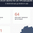 75 украинских БПЛА сбили за сутки в Курской области - РИА Курск