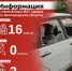 Информация о нанесённых ВСУ ударах по Белгородской области за прошедшие сутки - Belnovosti.Ru