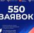 Конкурс «Созидание и развитие» собрал 550 заявок за неполный месяц - Газета Молодежь Дагестана