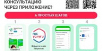 Цифровизация здравоохранения Московской области дает возможность получать медицинские консультации без обязательного посещения поликлиники - Администрация г. Лыткарино