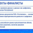 - Чувашская IT-компания «АСофт21» завоевала федеральную награду за цифровую платформу управления данными: - Газета Грани