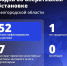 ВСУ 52 раза атаковали Белгородскую область за сутки - Сетевое издание Победа 31