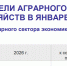 Воронежские аграрии получили больше молока при меньшем количестве коров - Bloknot-Voronezh.Ru
