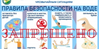 Правила безопасного поведения на водоёмах летом - Федоровский район