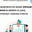 Предприниматели вправе уменьшить стоимость патента на сумму уплаченных страховых взносов - Администрация г. Первоуральск
