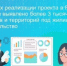«Земля для стройки»: в рамках реализации проекта в Ростовской области выявлено более 3 тысяч земельных участков и территорий под жилищное строительство - Администрация Сальского района