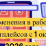 Изменения  в  деятельности маркетплейсов  с  1  октября 2026г. - Спасский район