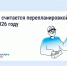 Что считается перепланировкой в 2026 году?. - Бабынинский район