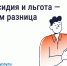 Как платить за ЖКУ меньше: льготы и субсидии. - Маревский округ