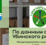 Международный день защиты детей 1 июня - Убинский район