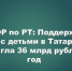 Более 36 миллиардов рублей: сколько государство выделило татарстанским семьям с детьми за год - Камская новь