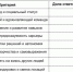 Большинство жителей Сибири готовы сменить профессию ради интереса - Сибкрай.ru
